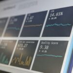 SAP Analytics Cloud