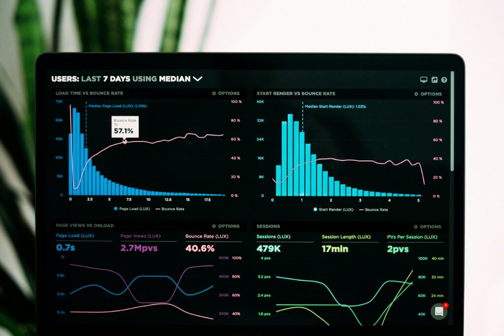 How to Build Your First SAP Analytics Cloud Story and Dashboard (2026 Guide)