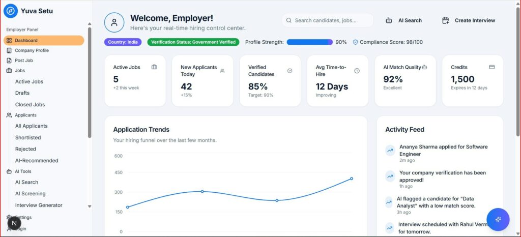 SAP Analytics Cloud performance optimization tips