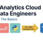 SAP Analytics Cloud basics data engineer beginners guide part 1
