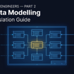 AP Analytics Cloud data model dimensions measures data engineer guide part 2