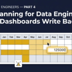 SAP Analytics Cloud Planning: The Terms That Confuse Every Beginner