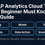 40 SAP Analytics Cloud Terms Every Beginner Must Know (2026)