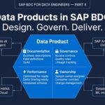 SAP Business Data Cloud Data Products: Design, Governance and Engineering Decisions (Part 4)