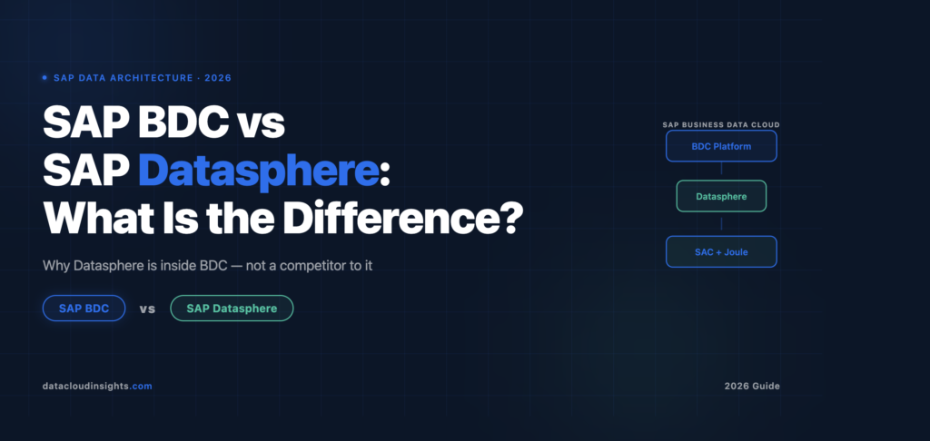 SAP BDC vs SAP Datasphere: What Is the Difference and Which Do You Need?